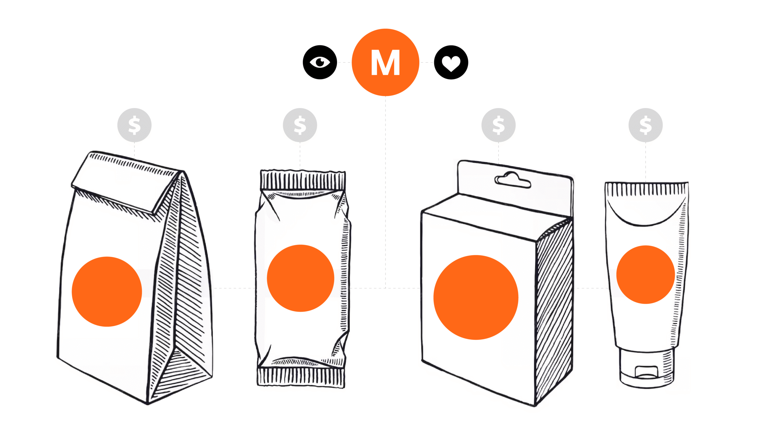 La Comunicación de tu marca a través del Packaging